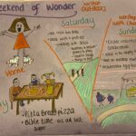 Weekend of Wonder